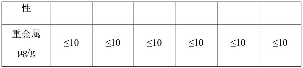 Soothing type photon cold-setting adhesive and preparation method thereof