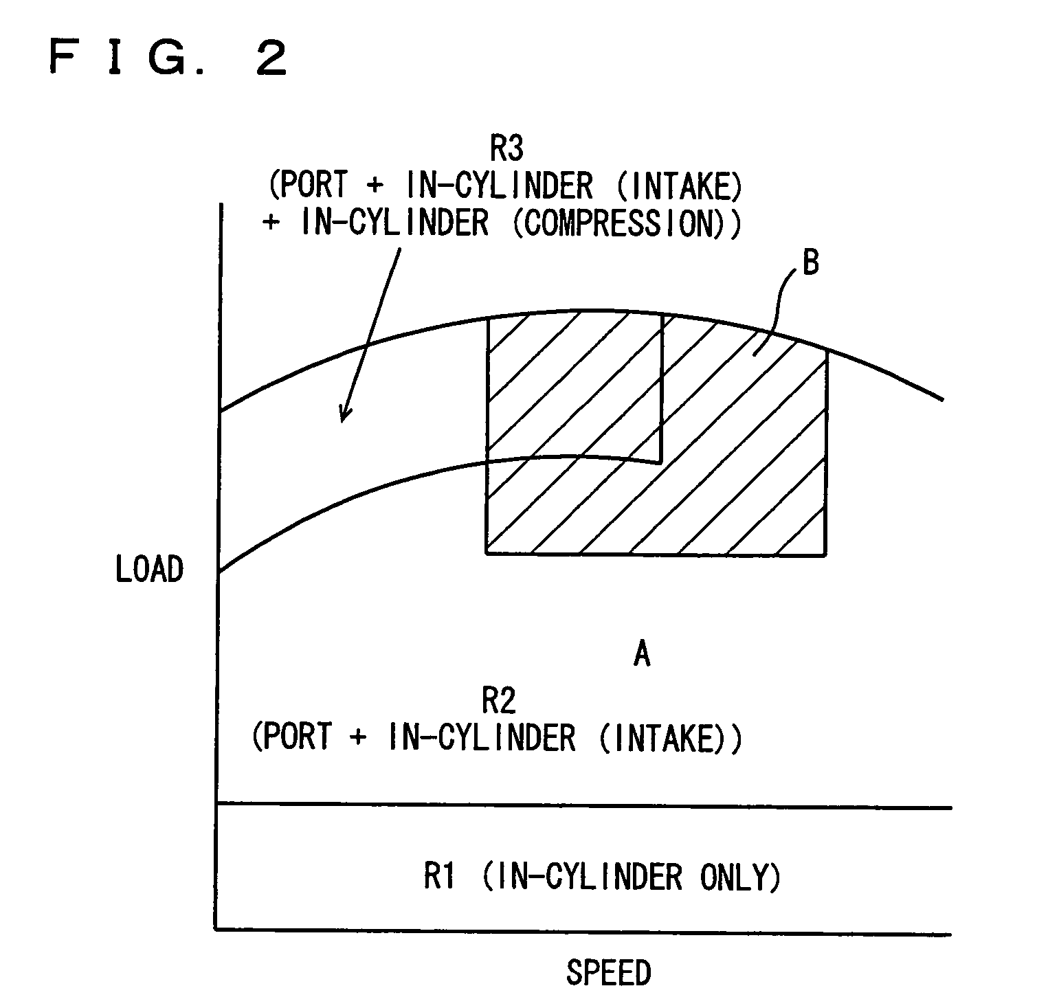 Dual injection type internal combustion engine