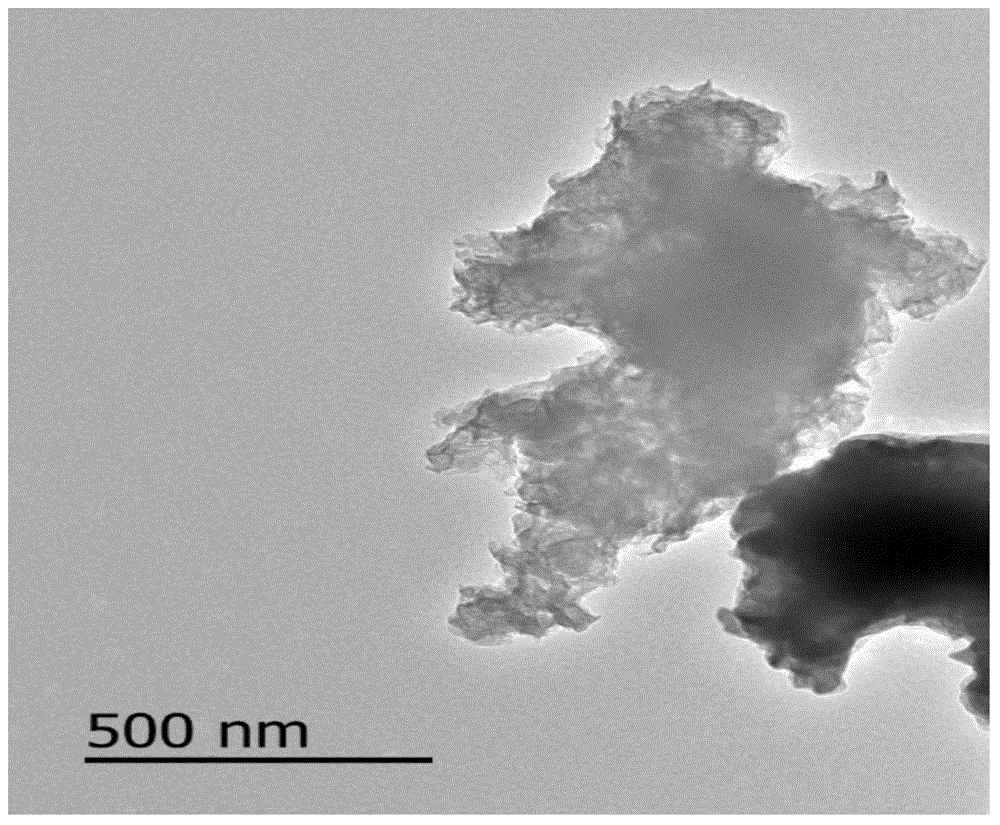 Rubber composite material of waste cotton material-based nano-microcrystalline cellulose and preparation method of rubber composite material