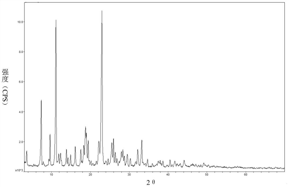 Amlodipine mesylate monohydrate and its preparation method and use