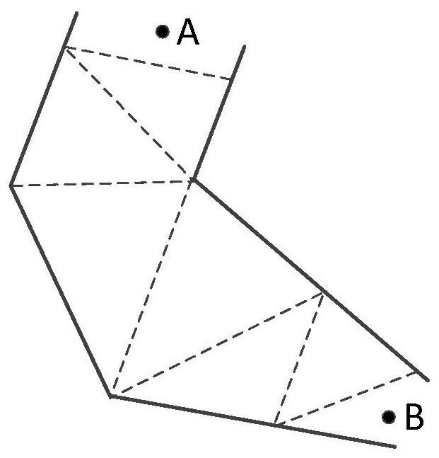 Game way-finding method and device, server and storage medium