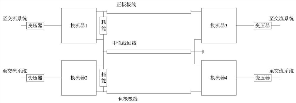 Converter valve overvoltage suppression method and device