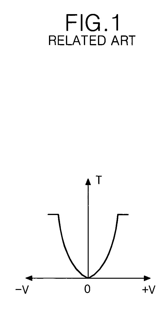 Aligning method of ferroelectric liquid crystal display and ferroelectric liquid crystal display apparatus using the same