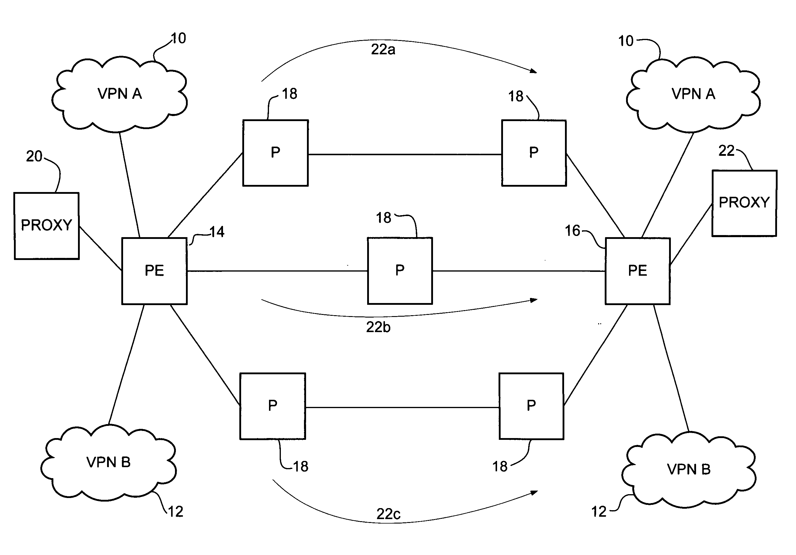 Network monitoring using a proxy