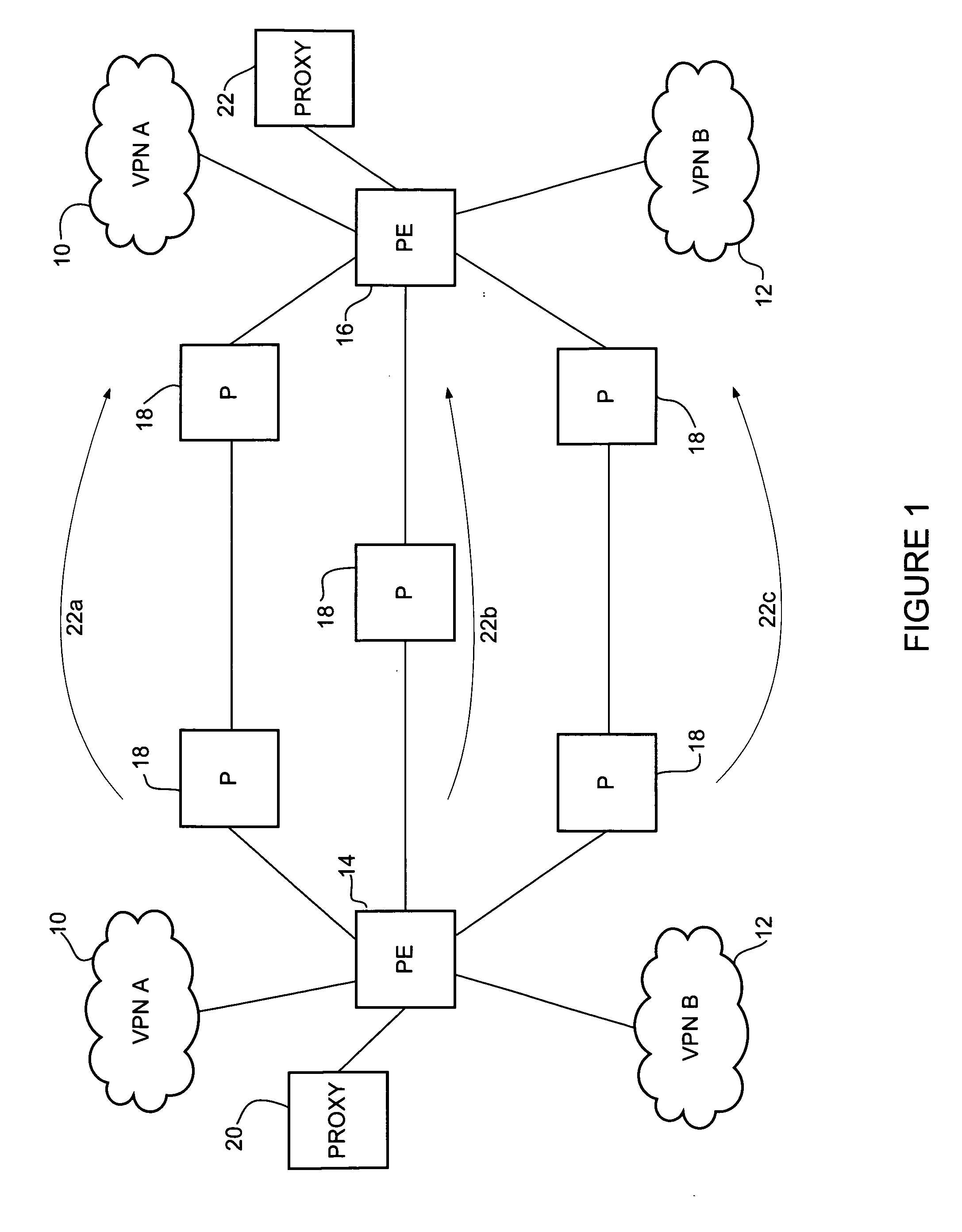 Network monitoring using a proxy