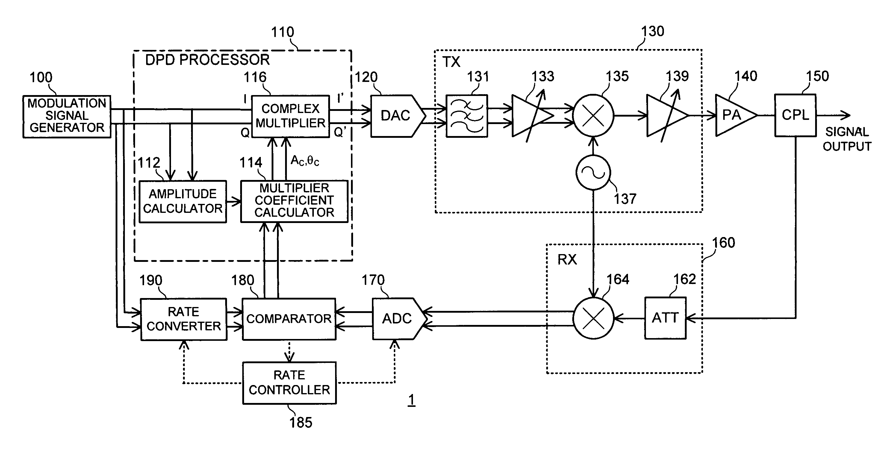 Distortion compensator, distortion compensation method, and transmitter