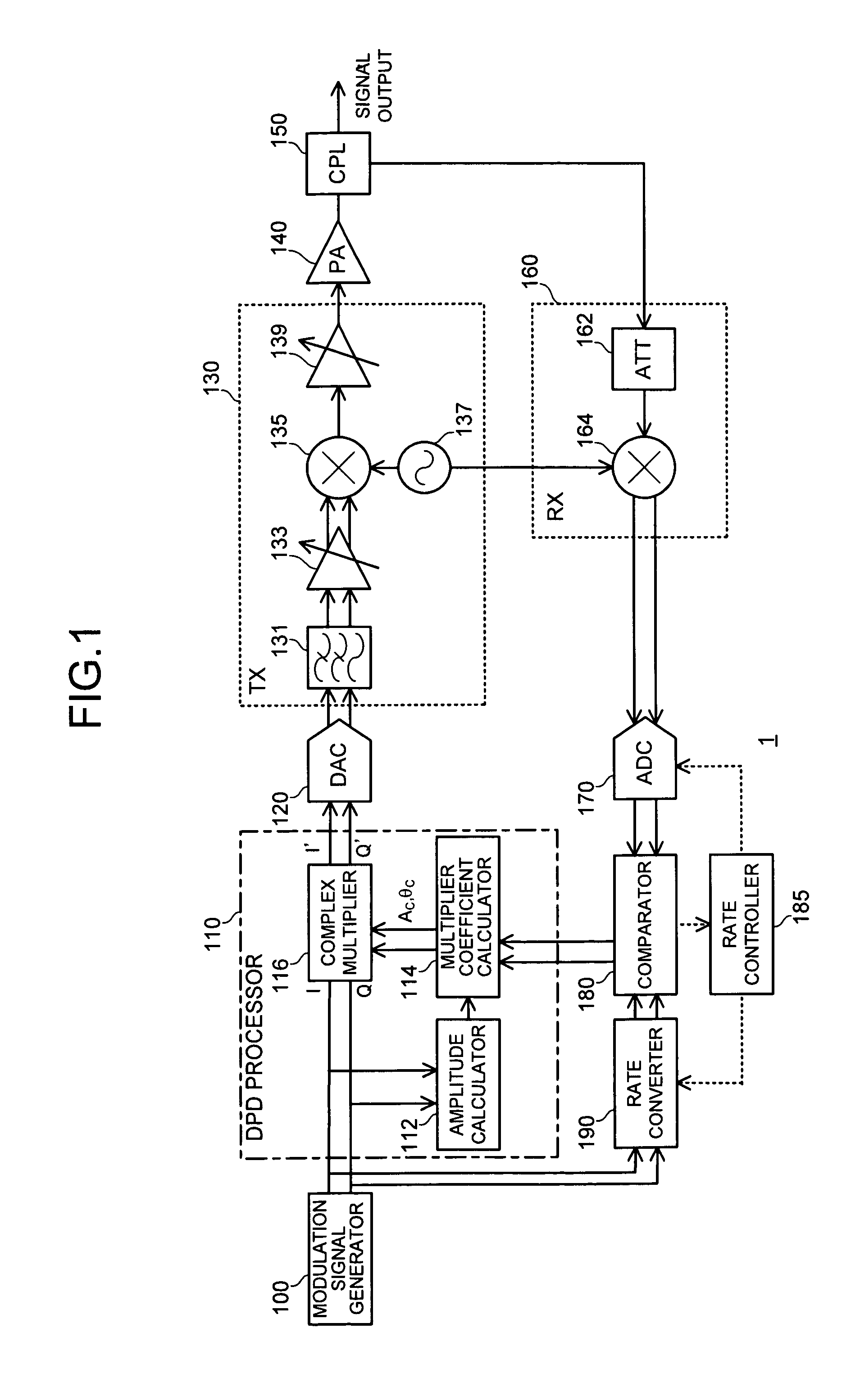 Distortion compensator, distortion compensation method, and transmitter