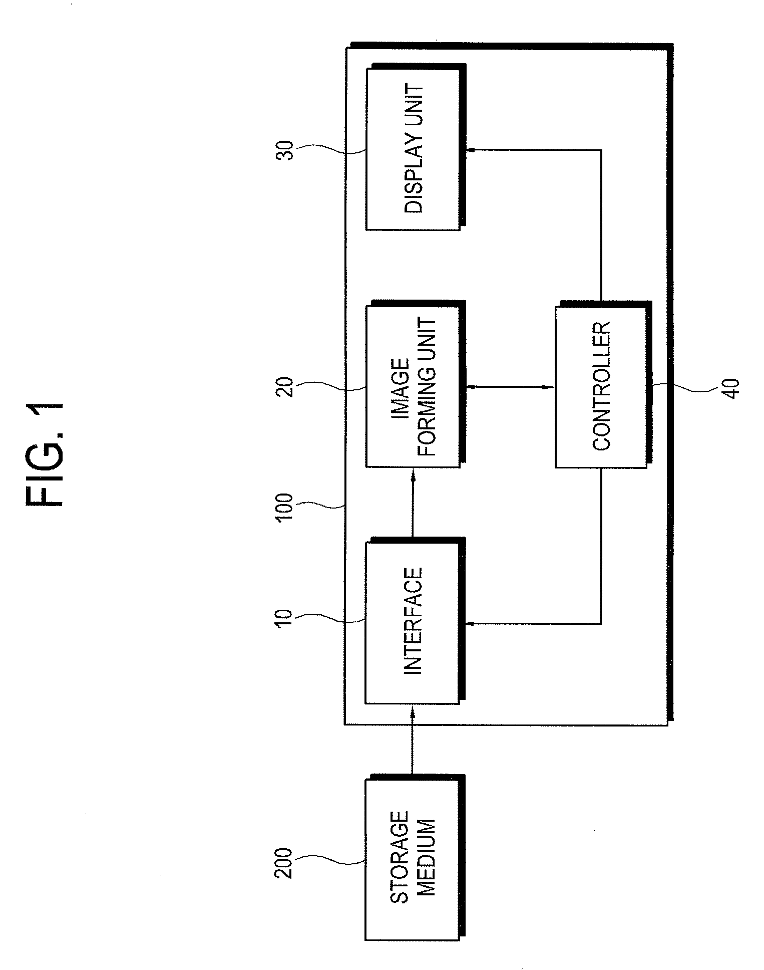 Image forming apparatus and storage medium control method thereof