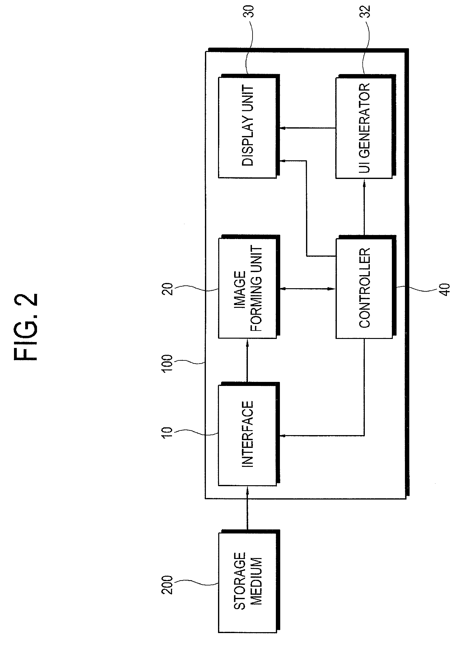 Image forming apparatus and storage medium control method thereof