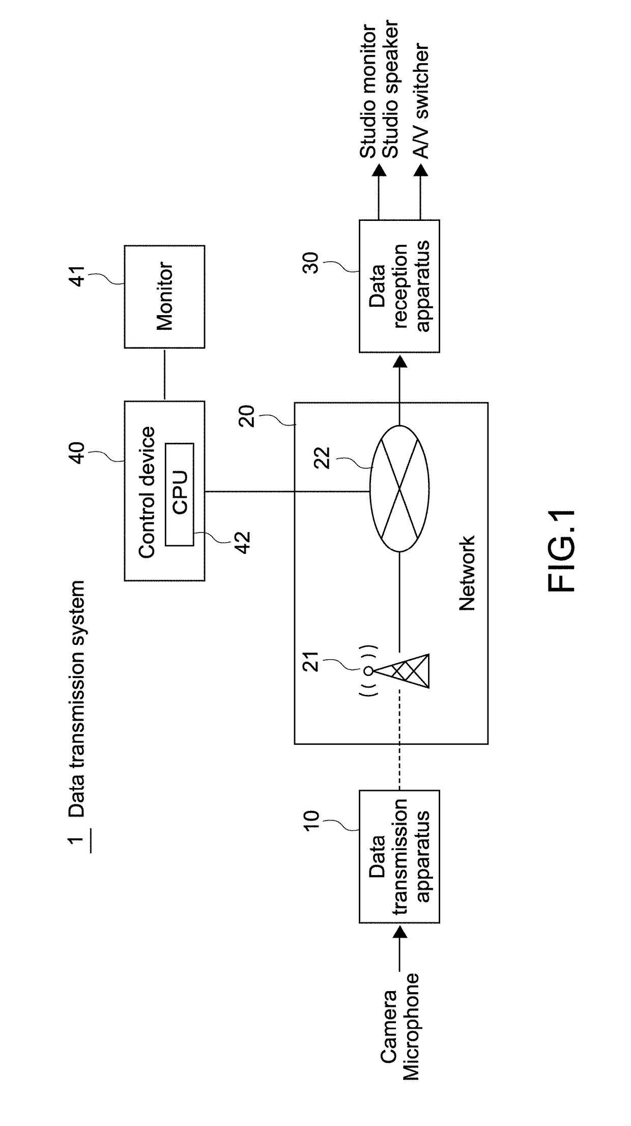 Data reception apparatus, data transmission system, data reception method, and data transmission method