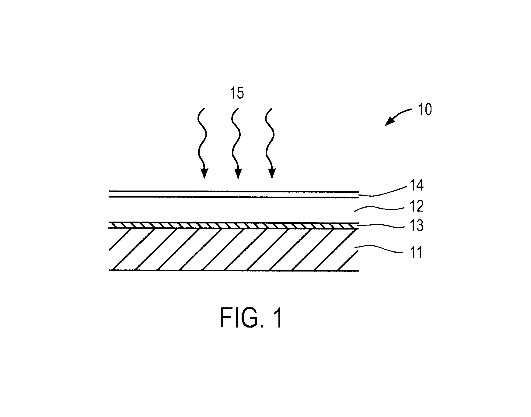 Thin film solar cell manufacturing and integration