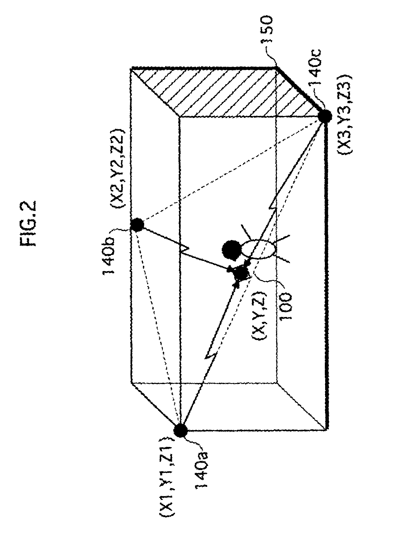 Remote control device