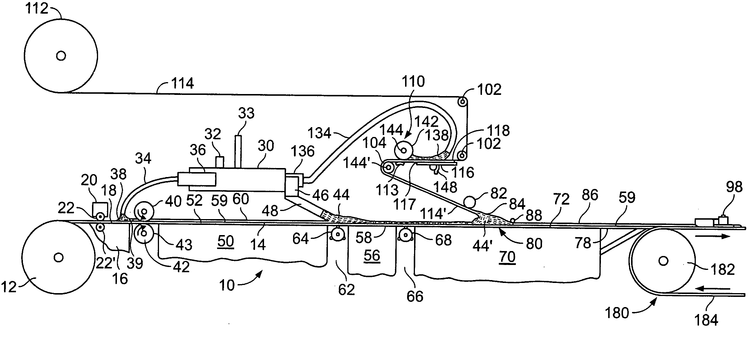 Method for targeted delivery of additives to varying layers in a glass reinforced gypsum panel and method of manufacture