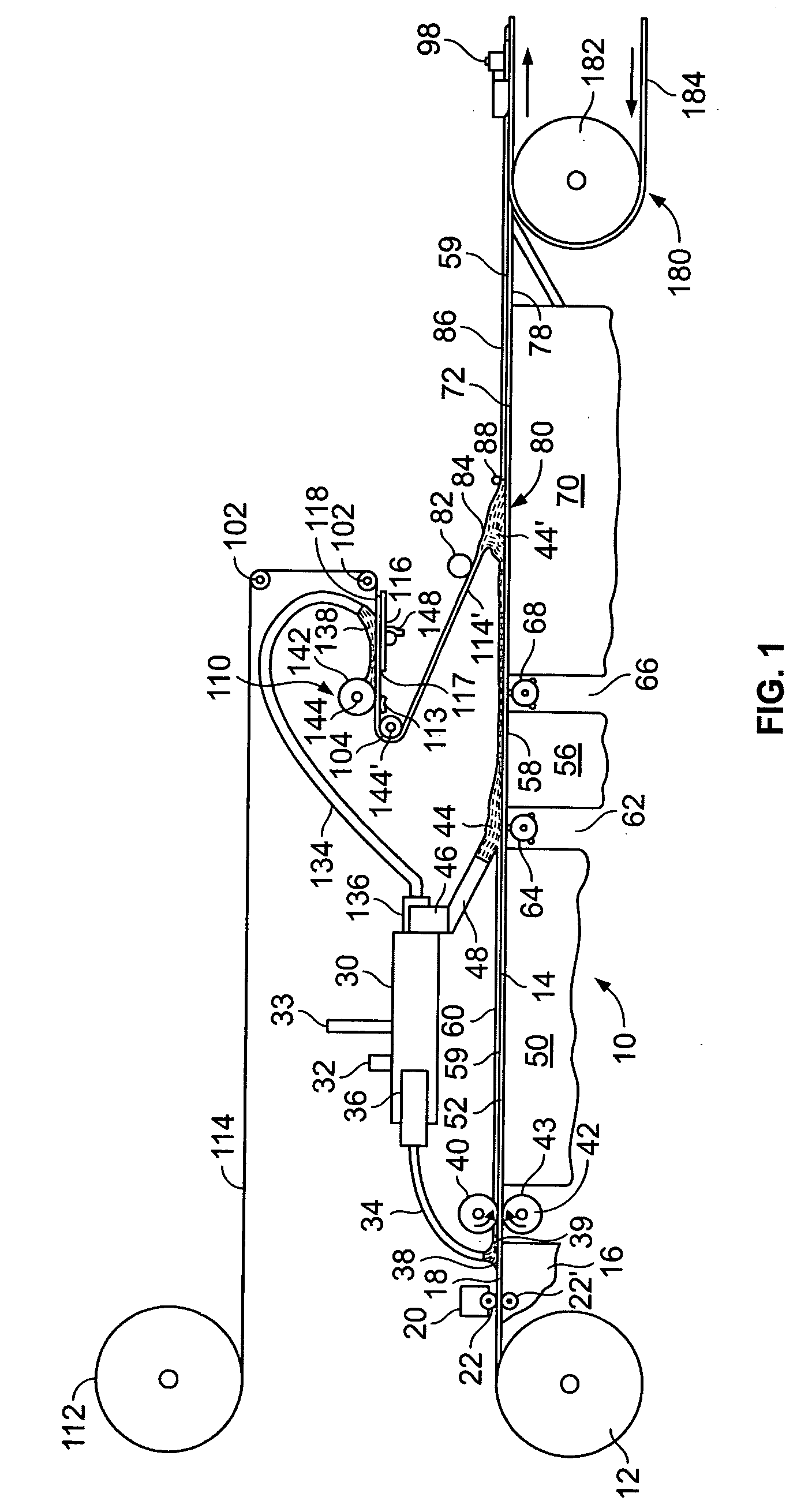 Method for targeted delivery of additives to varying layers in a glass reinforced gypsum panel and method of manufacture