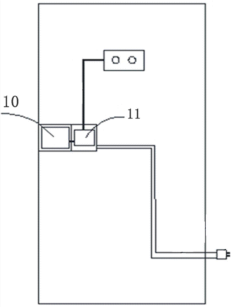 Intelligent Network Security Door