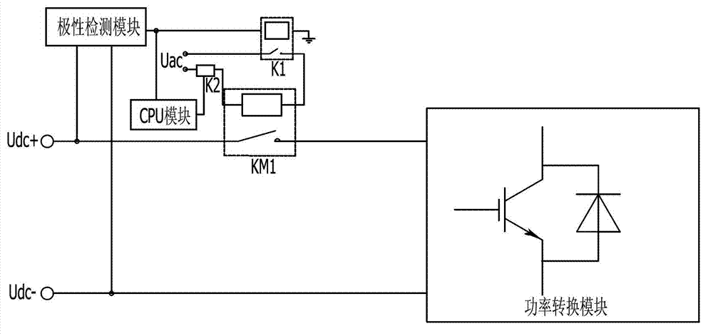 Reverse connection prevention circuit for direct current power supply