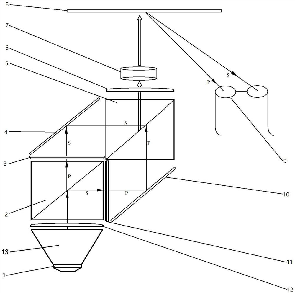 3D projection assembly, 3D projector and display system