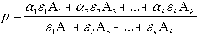 Construction method for big-data acceleration structure