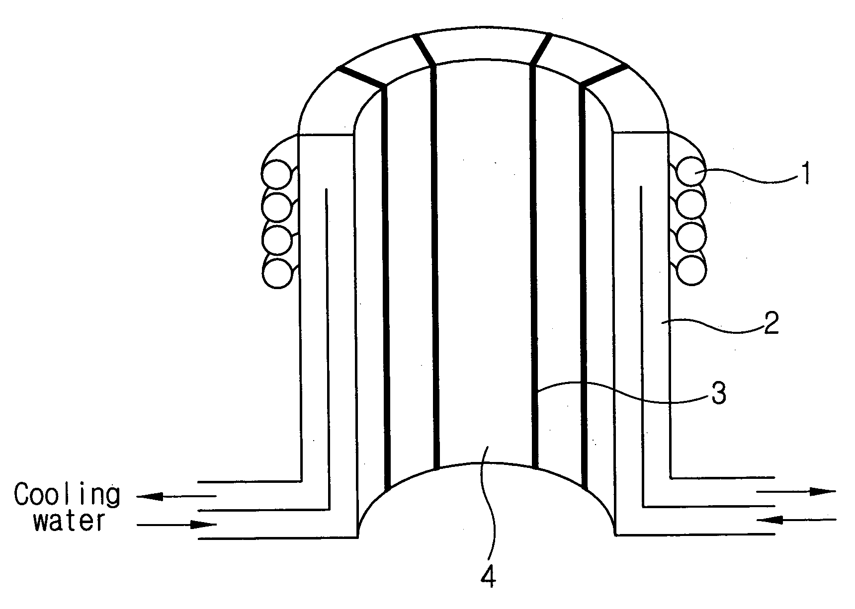 Electromagnetic continuous casting apparatus for materials possessing high melting temperature and low electric conductance