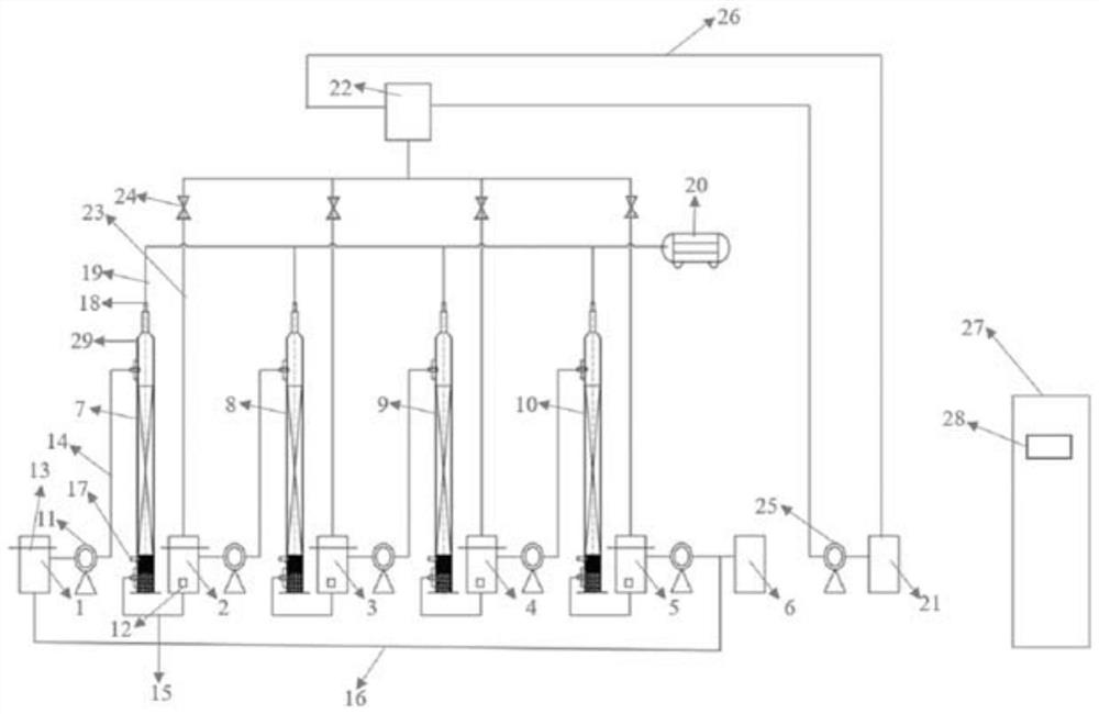 A system and method for high-efficiency denitrification of old landfill leachate treated by a humic filler aerobic fixed bed anoxic MBR combination