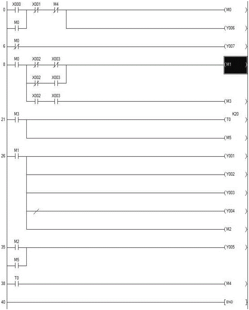 A welding flux automatic adding system