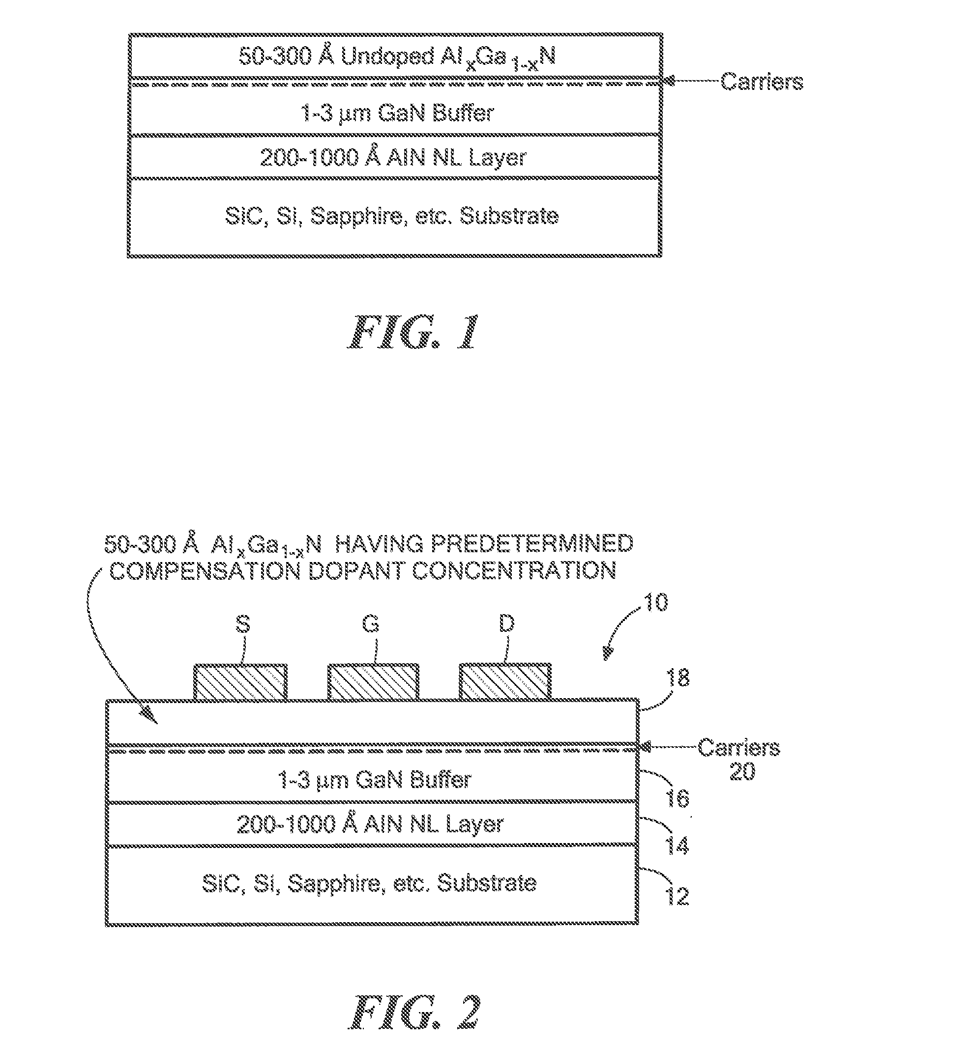 Polarization effect carrier generating device structures having compensation doping to reduce leakage current