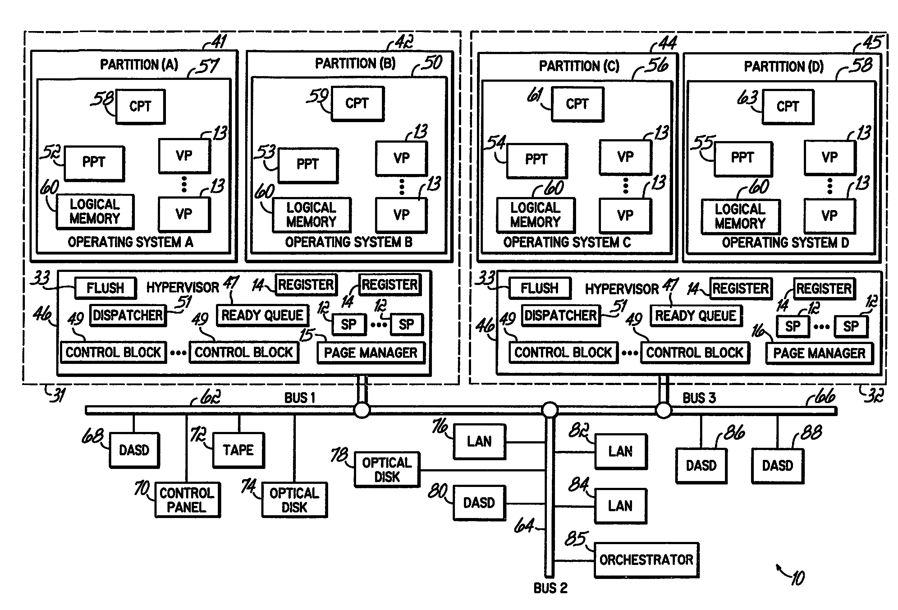 System and Method for Maintaining Page Tables Used During a Logical Partition Migration