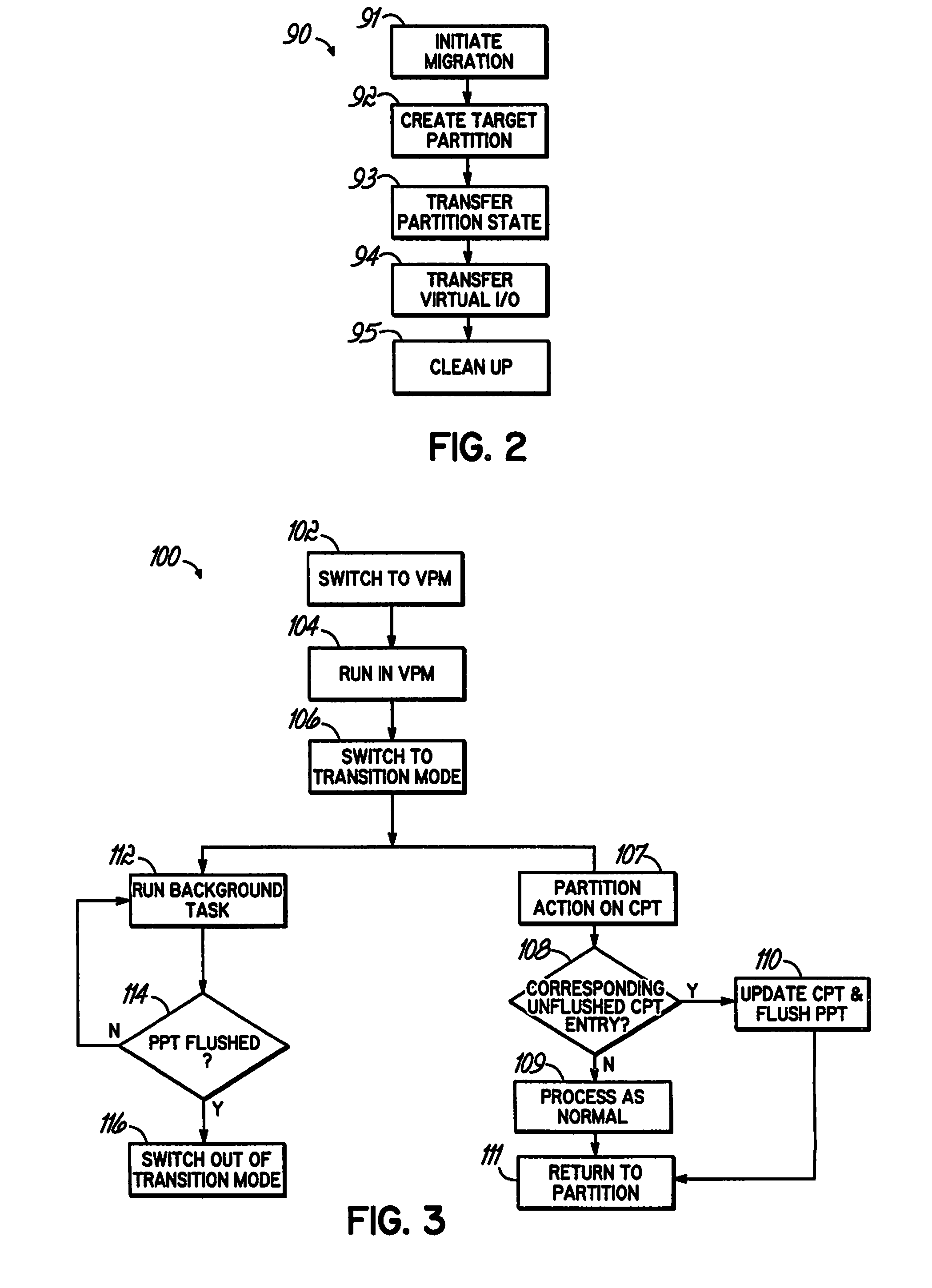 System and Method for Maintaining Page Tables Used During a Logical Partition Migration