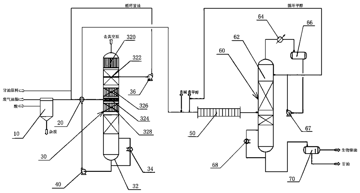 Biodiesel preparation device and method for preparing biodiesel using same