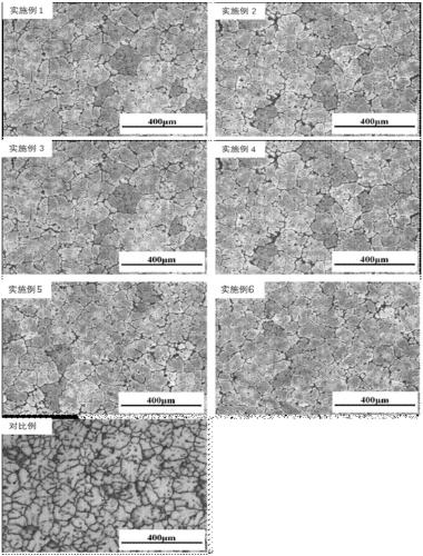 Large-diameter low-deformation-resistance free cutting aluminum alloy ingot and preparation process thereof