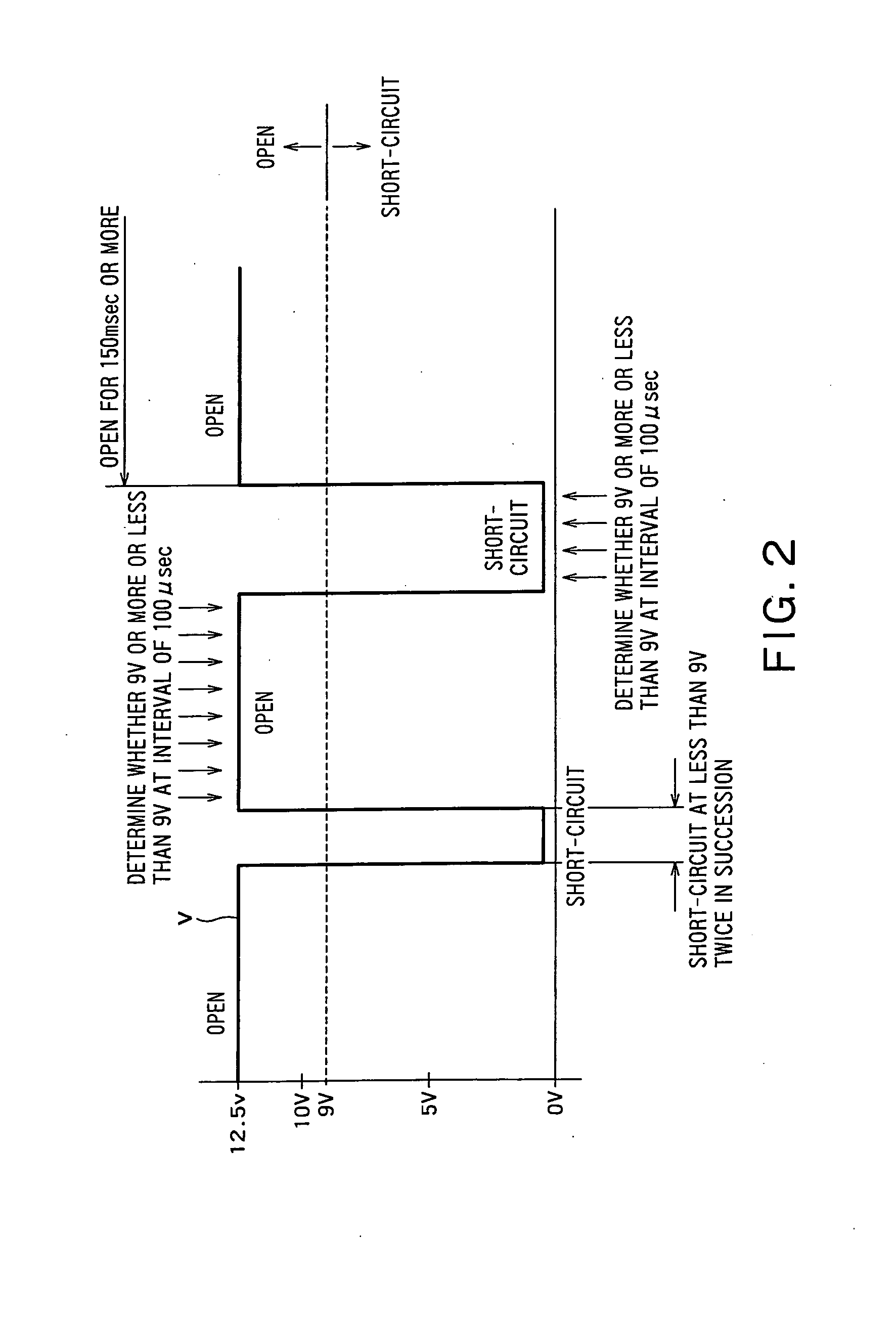 Engine driven welding machine