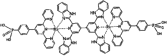 Symmetrical binuclear ruthenium complex and preparation method utilizing microwave