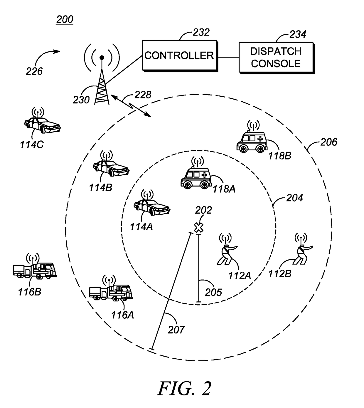 Method and apparatus for dynamic location-based group formation for ensuring required responders