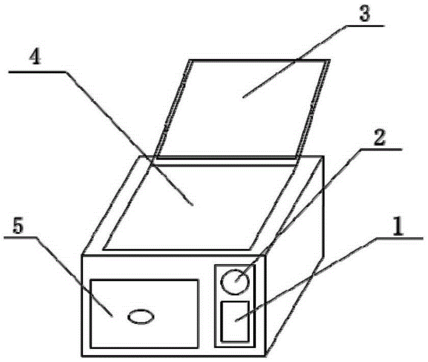 Multifunctional facial mask box and intelligent recommendation method