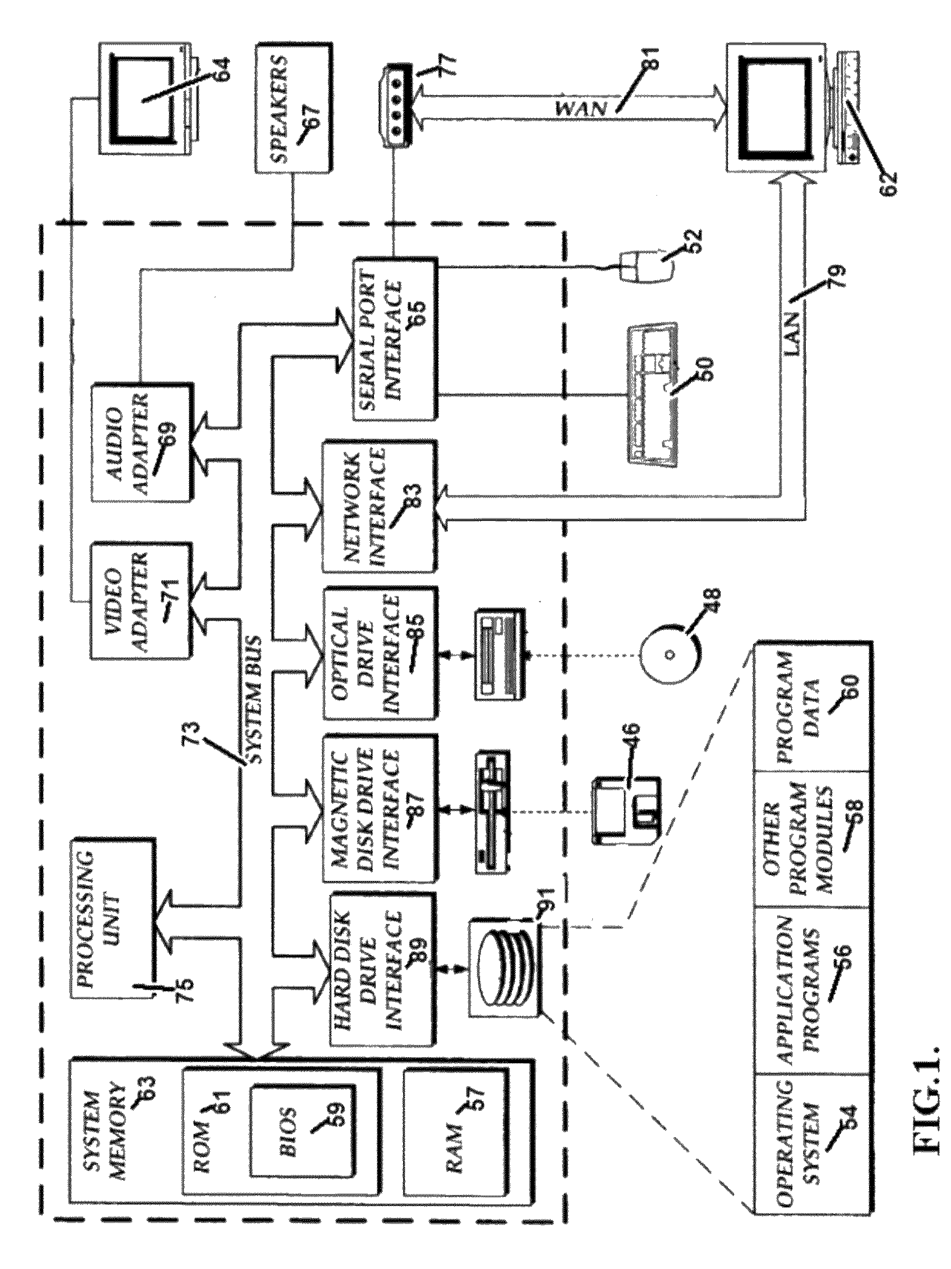 User interface for a digital content management system