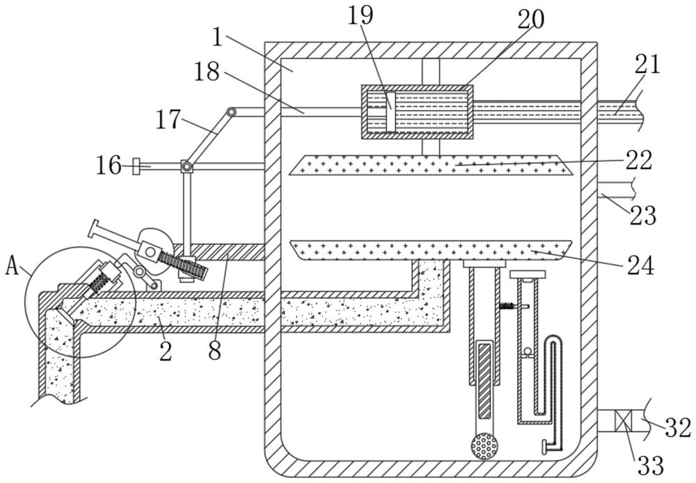 An energy-saving and environmentally friendly chemical waste gas spraying equipment