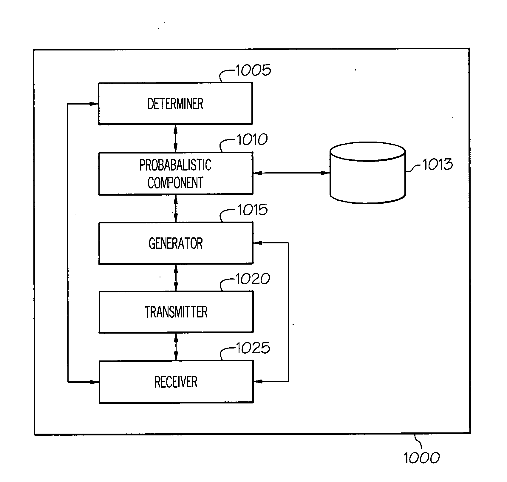 Management of logical statements in a distributed database environment