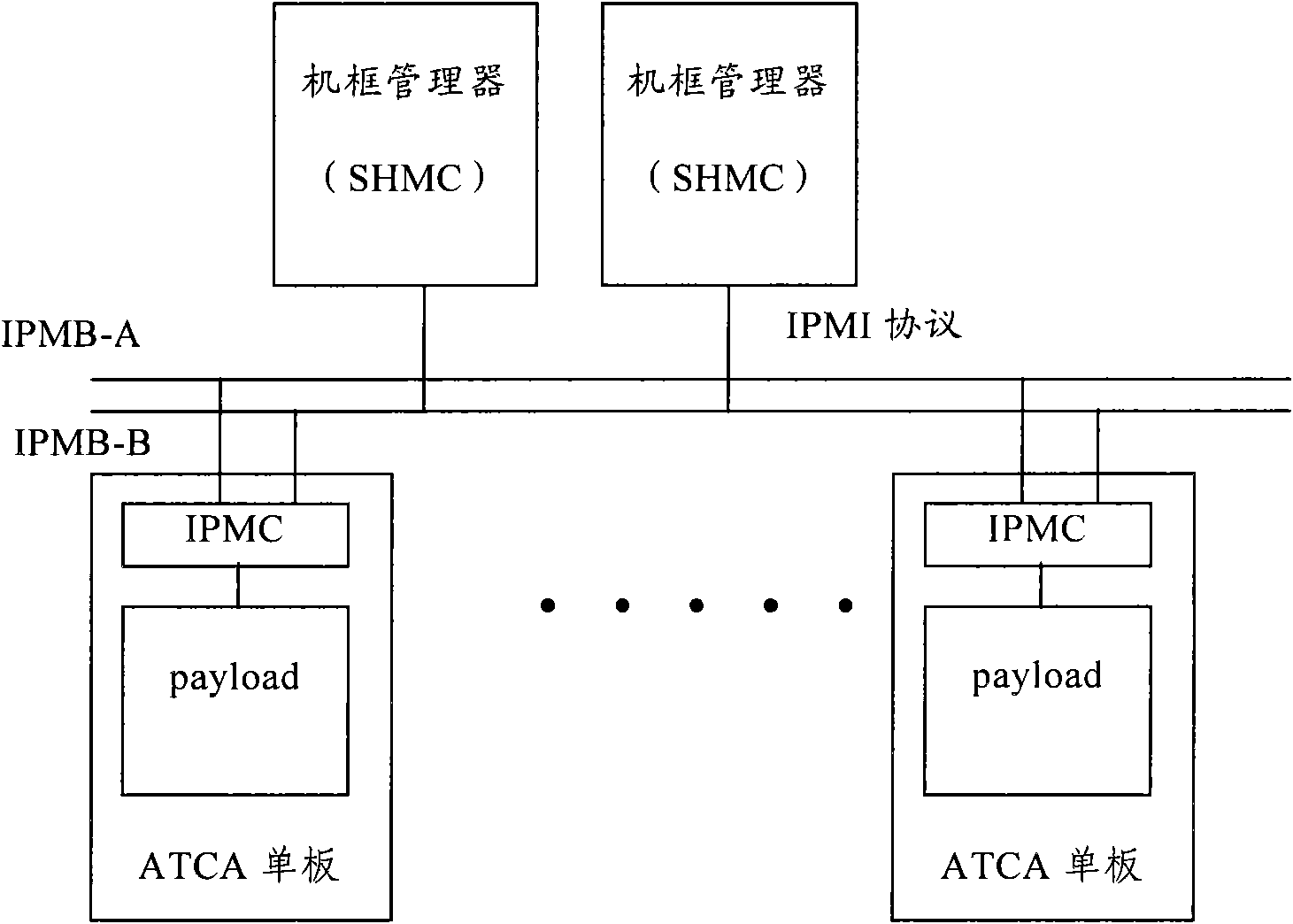 System and method for upgrading intelligent platform management controller (IPMC) on line