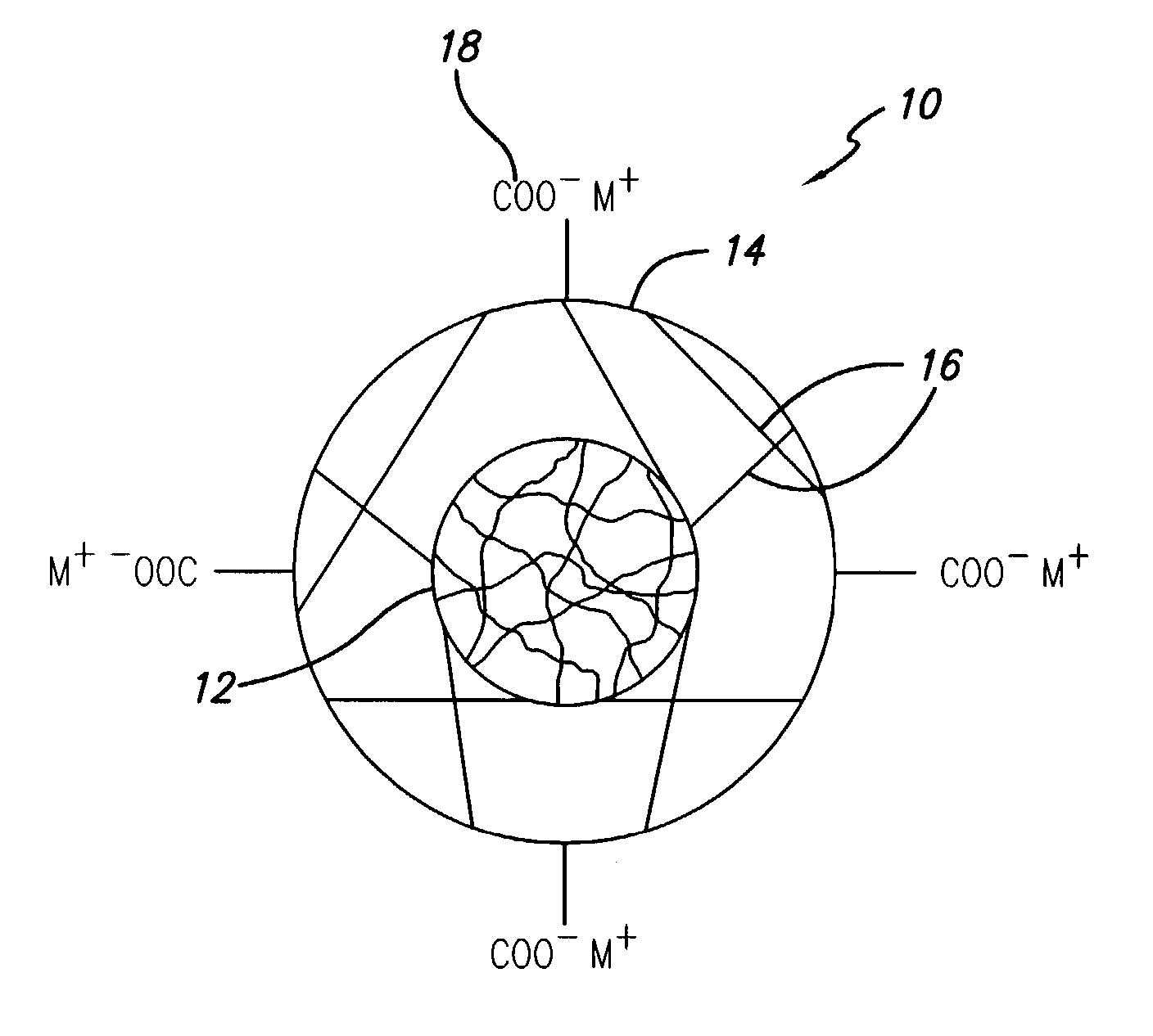 Specific core-shell polymer additive for ink-jet inks to improve durability