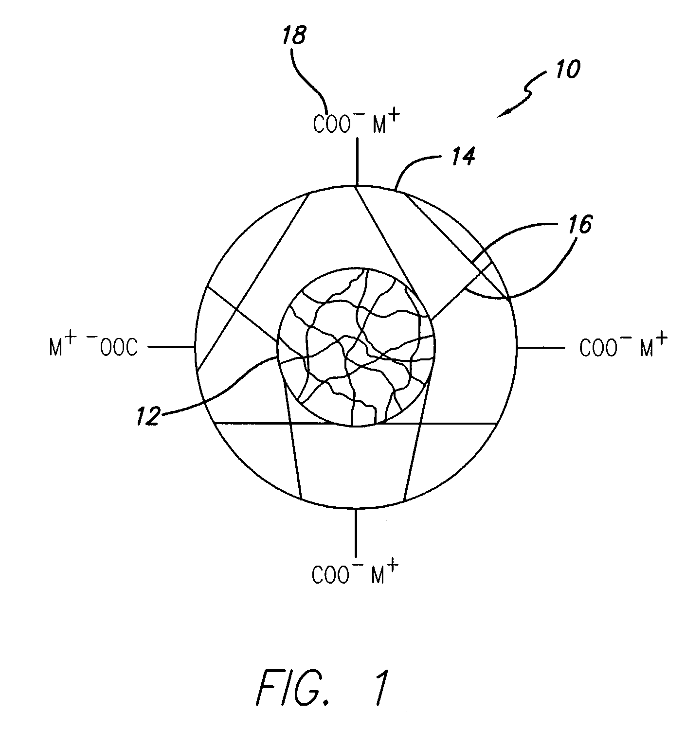 Specific core-shell polymer additive for ink-jet inks to improve durability