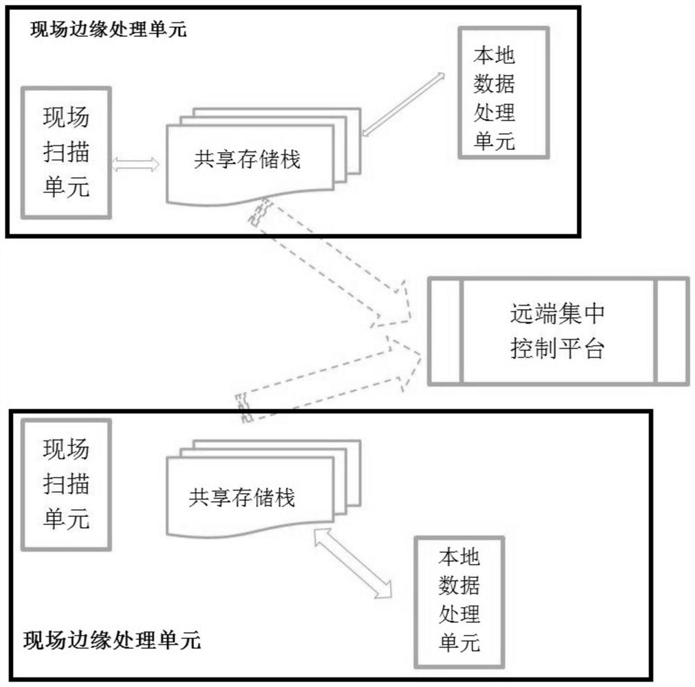 Wind power tower vibration monitoring system and monitoring method thereof