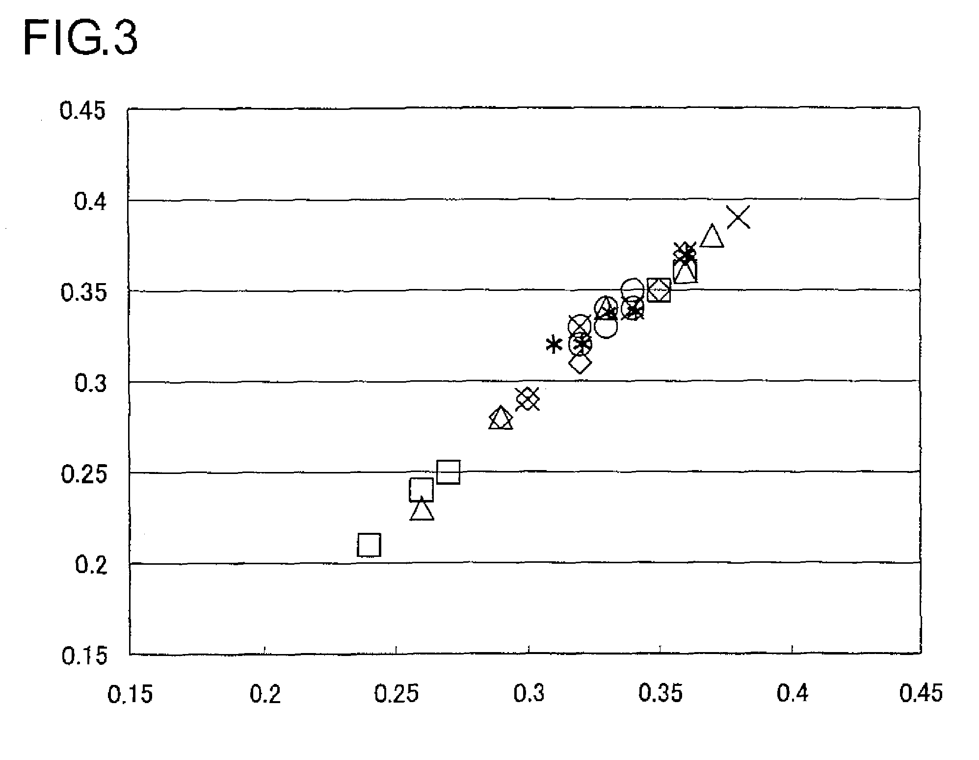 Light-emitting device and method for manufacturing same