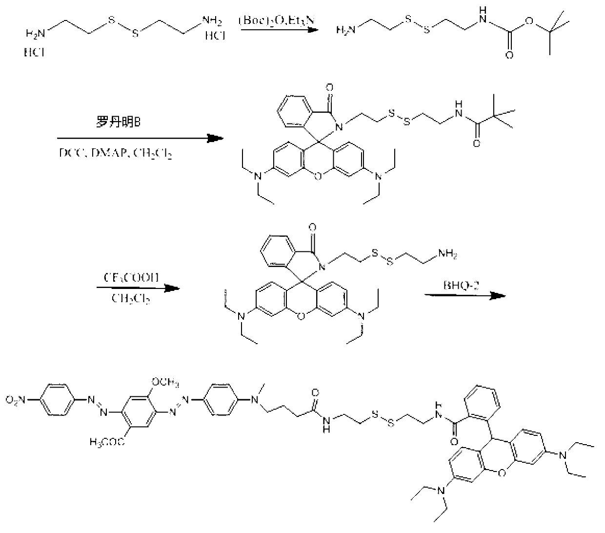 Biological thiol fluorescent probe as well as preparation method and application thereof