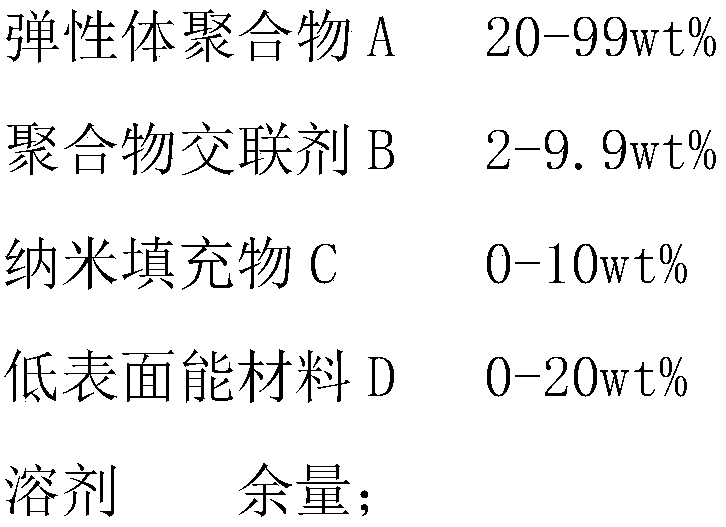 Oil adhesion-control antifouling self-cleaning fluoride-free coating and preparation method