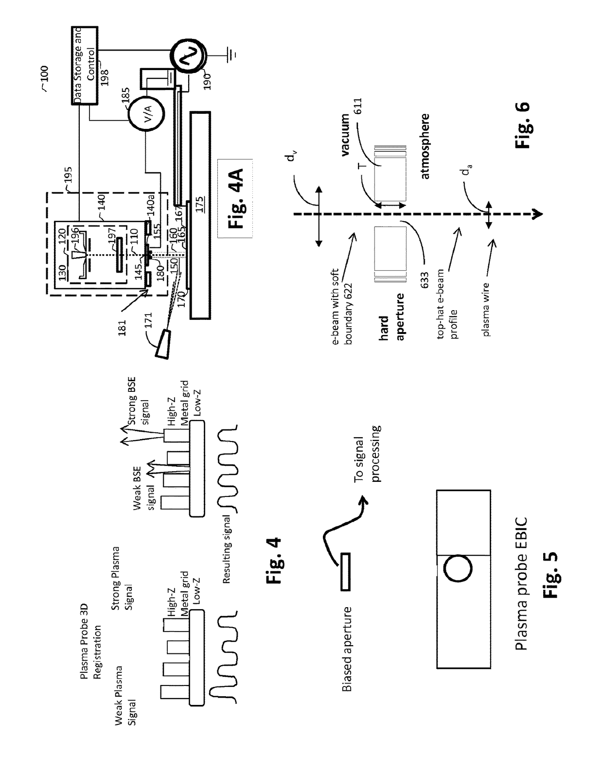 APPLICATION OF eBIP TO INSPECTION, TEST, DEBUG AND SURFACE MODIFICATIONS