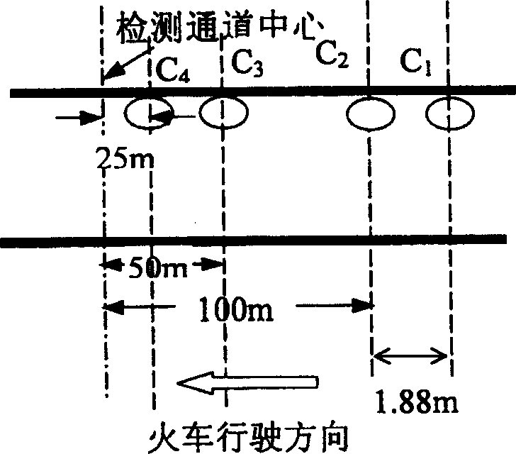 Method and system for distinguishing passenger train from goods train by between-wheel spacing method