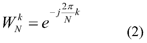 FFT efficient parallel achieving optimizing method based on Loongson number three processor