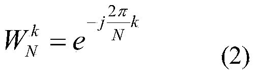 FFT efficient parallel achieving optimizing method based on Loongson number three processor