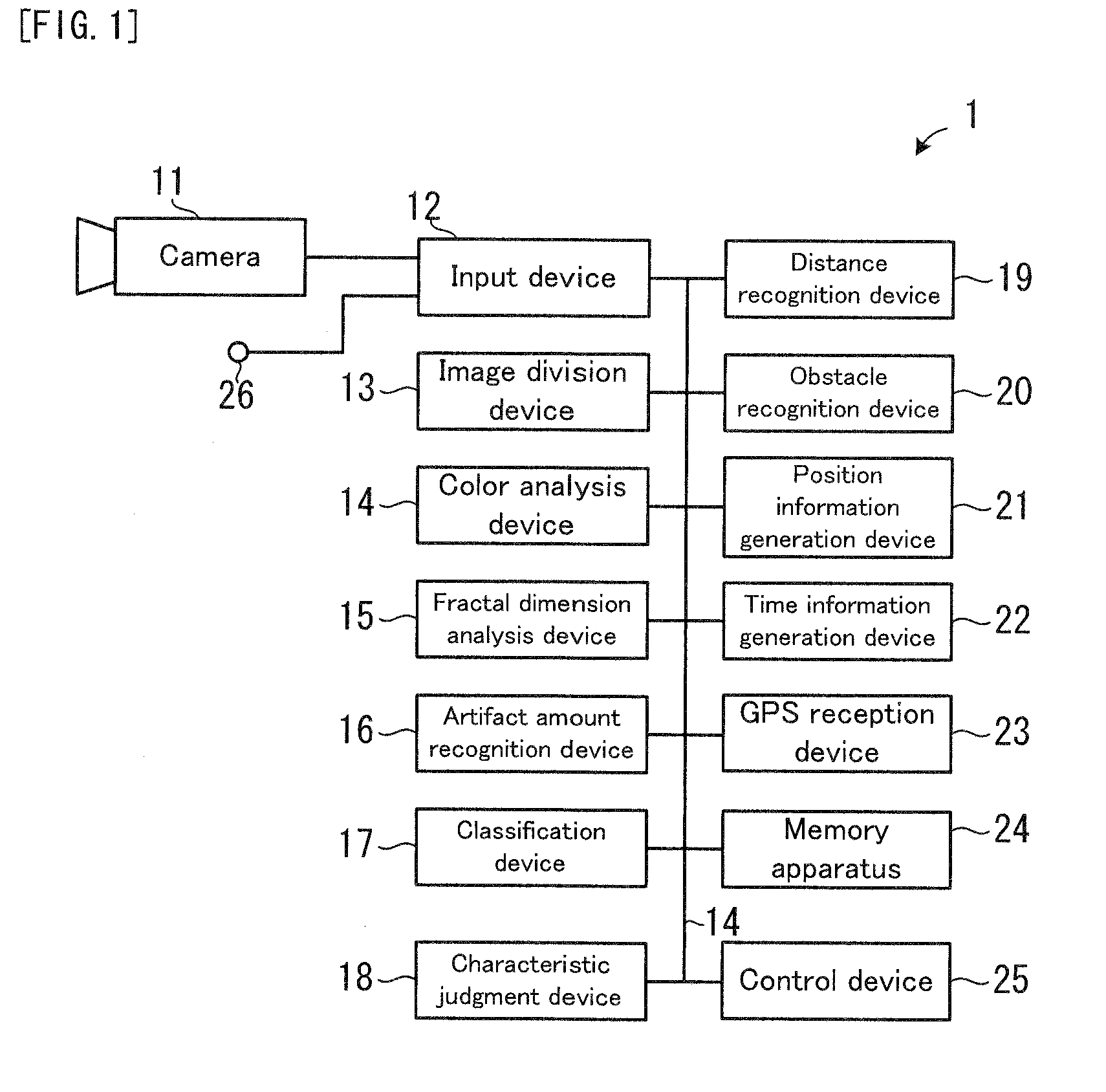 Image analysis device and image analysis method