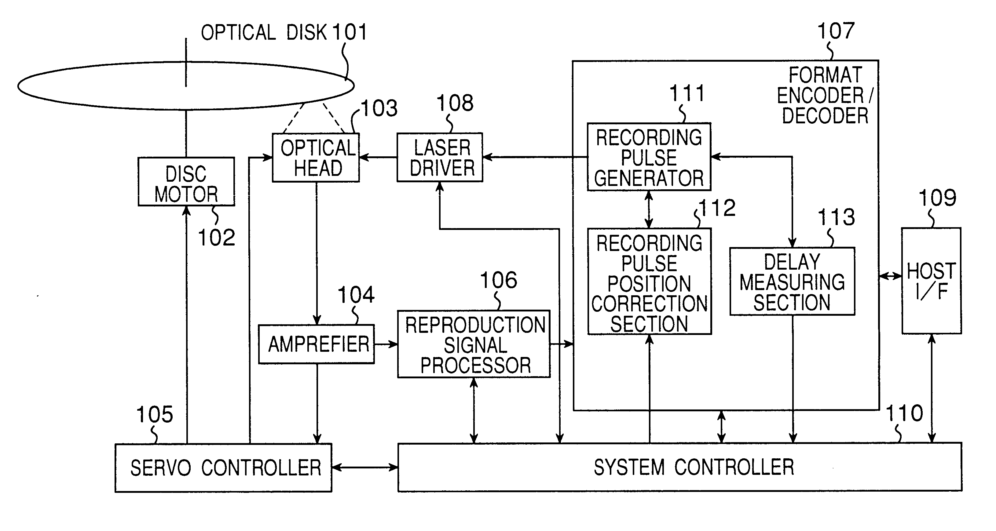 Device and method for recording data to optical disk using recording pulse with corrected edge position